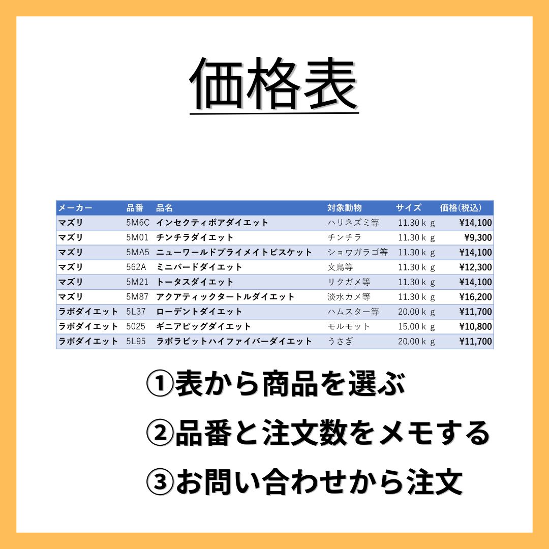 ラボダイエット ギニアピッグダイエット 15kg×3 / モルモット フード - メルカリ