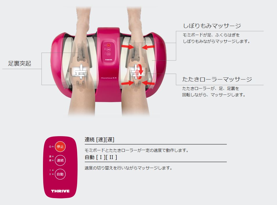 管理医療機器 大東電機工業