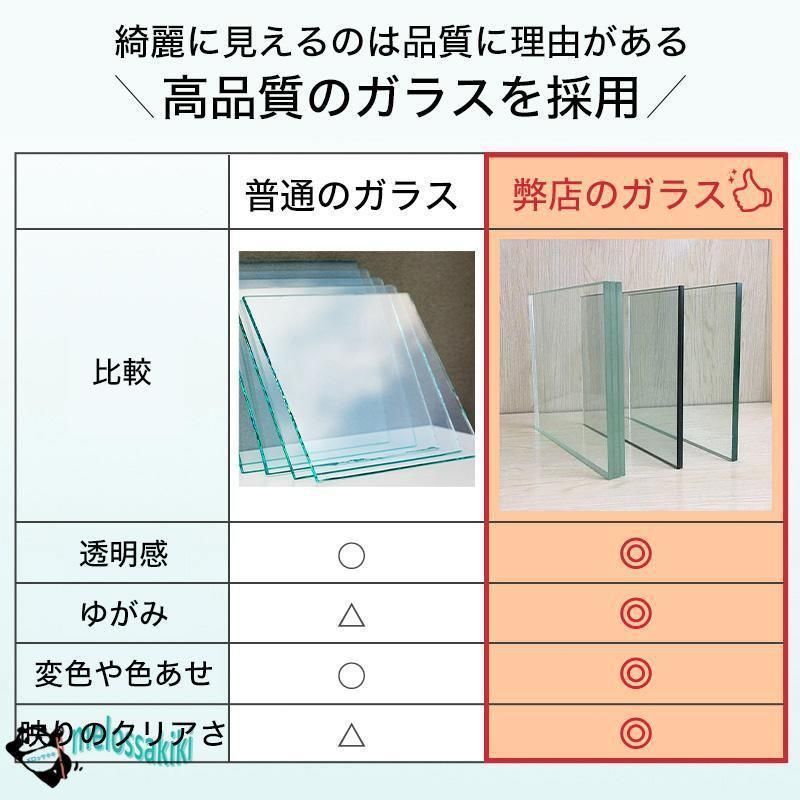 丸型ミラー