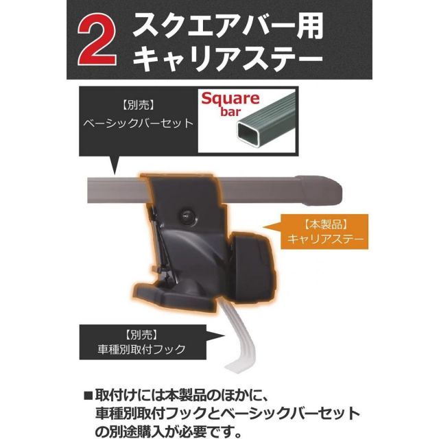 キャリアステー