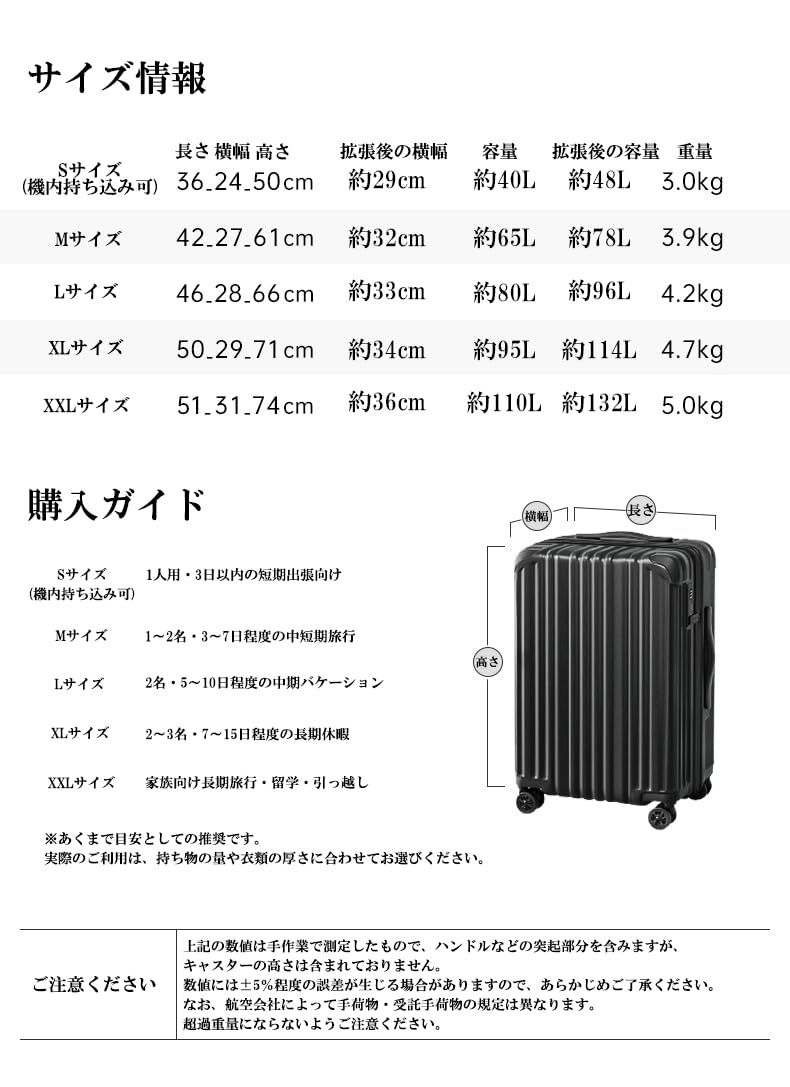 Roamifyland スーツケース