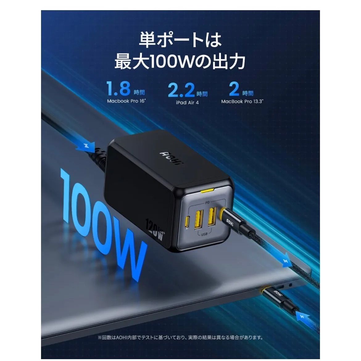 AOHI  PD 充電器 100W 2ポート　未使用品