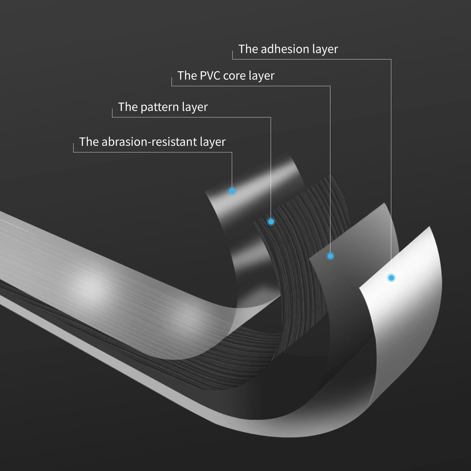 キッチン はがせる