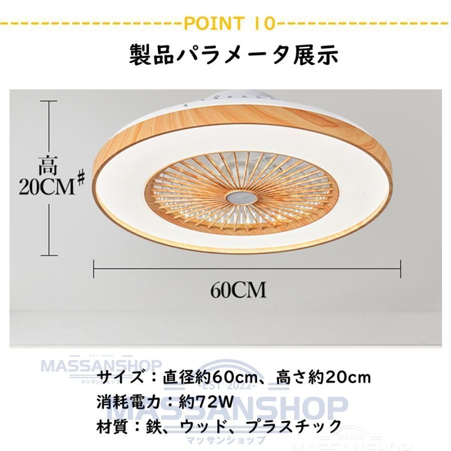 シーリングファンライト