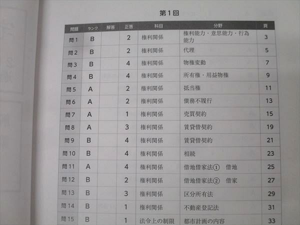 アガルートアカデミー 宅地建物取引士 宅建試験 過去問答練 解説冊子 第1回〜第5回 2025年合格目標 未使用 028S4D アガルートアカデミー 宅地建物取引士 宅建試験 過去問答練 解説