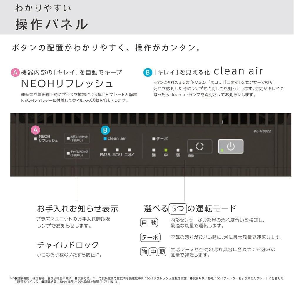 ダイニチ Dainichi 空気清浄機 ハイブリット式 適用床面積38畳まで ホワイト×ブラウン CL-HB922-WT WWW_KANDAIZUMI_COM