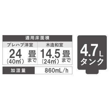 ダイニチ ハイブリッド式加湿器 プレハブ洋室24畳まで HD-900F(W