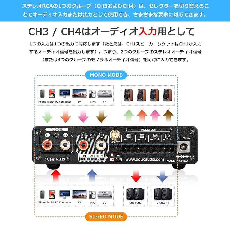 ステレオ 2|4チャネル