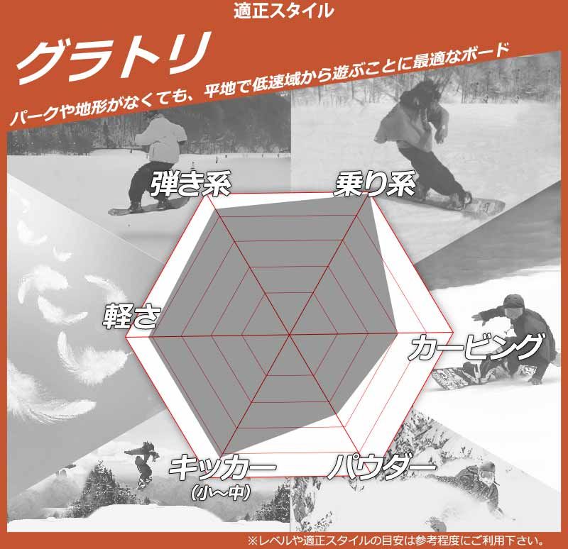 メンズ レディース