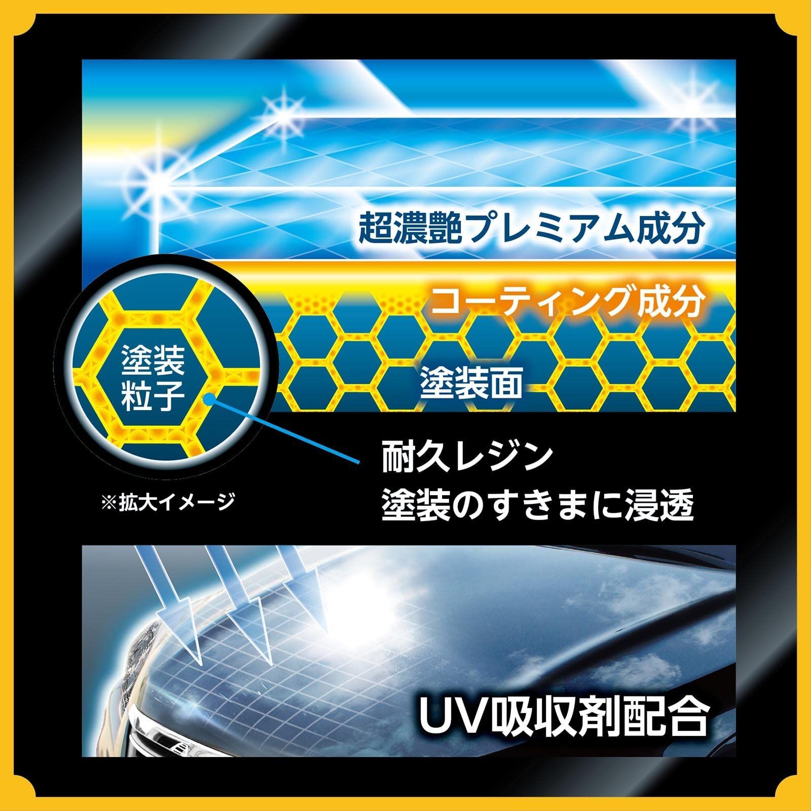 プロスタッフ ガラス系ボディーコーティング剤 CCウォーターゴールド プレミア Amazon.co.jp: プロスタッフ(Prostaff) 洗車用品 ガラス系