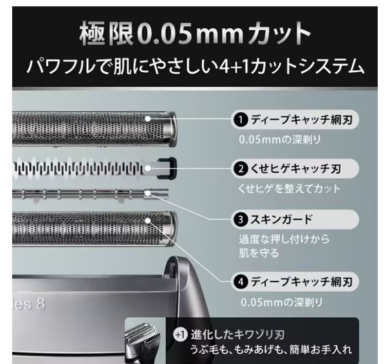 ブラウン BRAUN 8567cc シリーズ8 アルコール洗浄システム付き