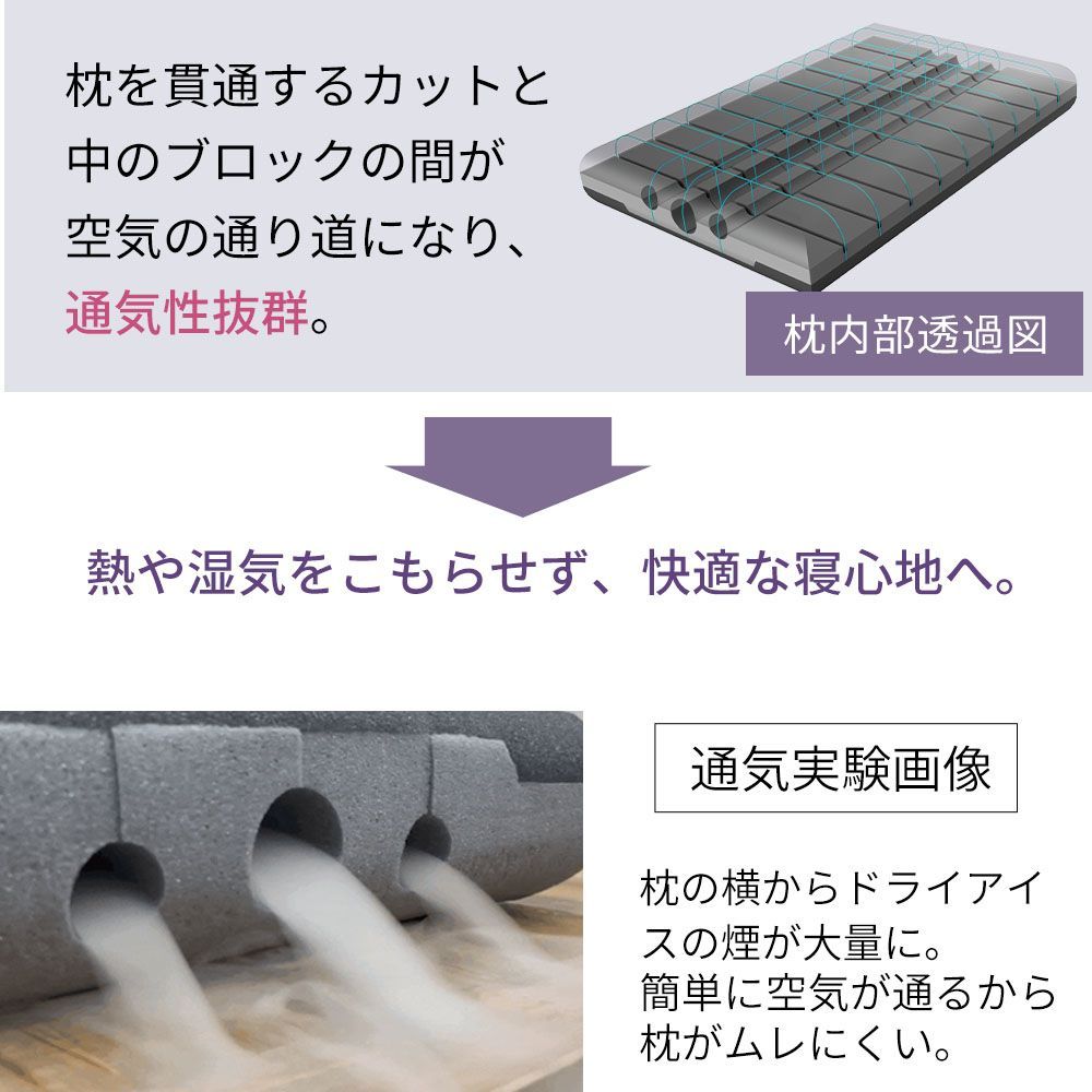 FMT整体枕 頭痛解消枕 あした元気になーぁれ （非売品 ブレイン