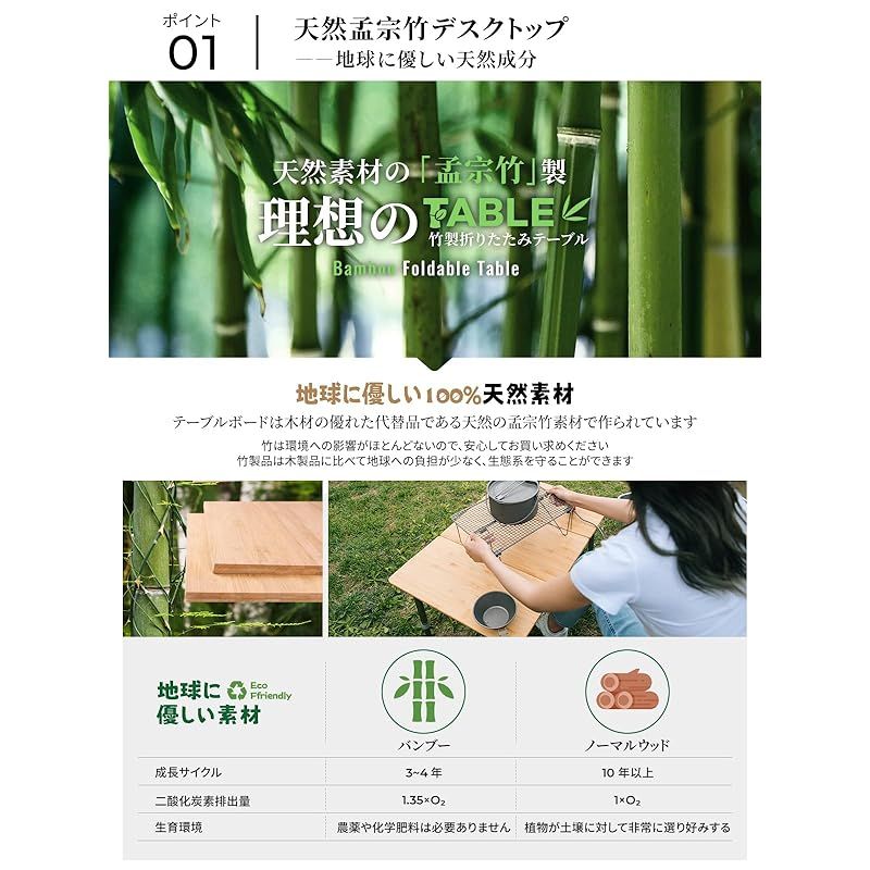 KingCamp バンブーテーブル 高さ調節可 60×40cm 30kg未使用品 KingCamp バンブーテーブル 高さ調節可 60×40cm 30kg未使用品