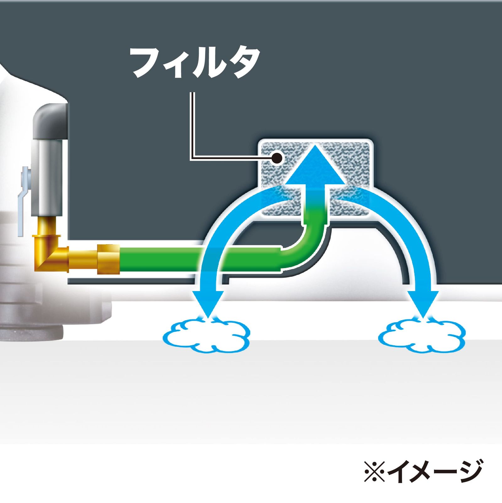 只今タイムセール中。 マキタ Makita エアコンプレッサ 青 AC500XL もうすぐ販売終了
