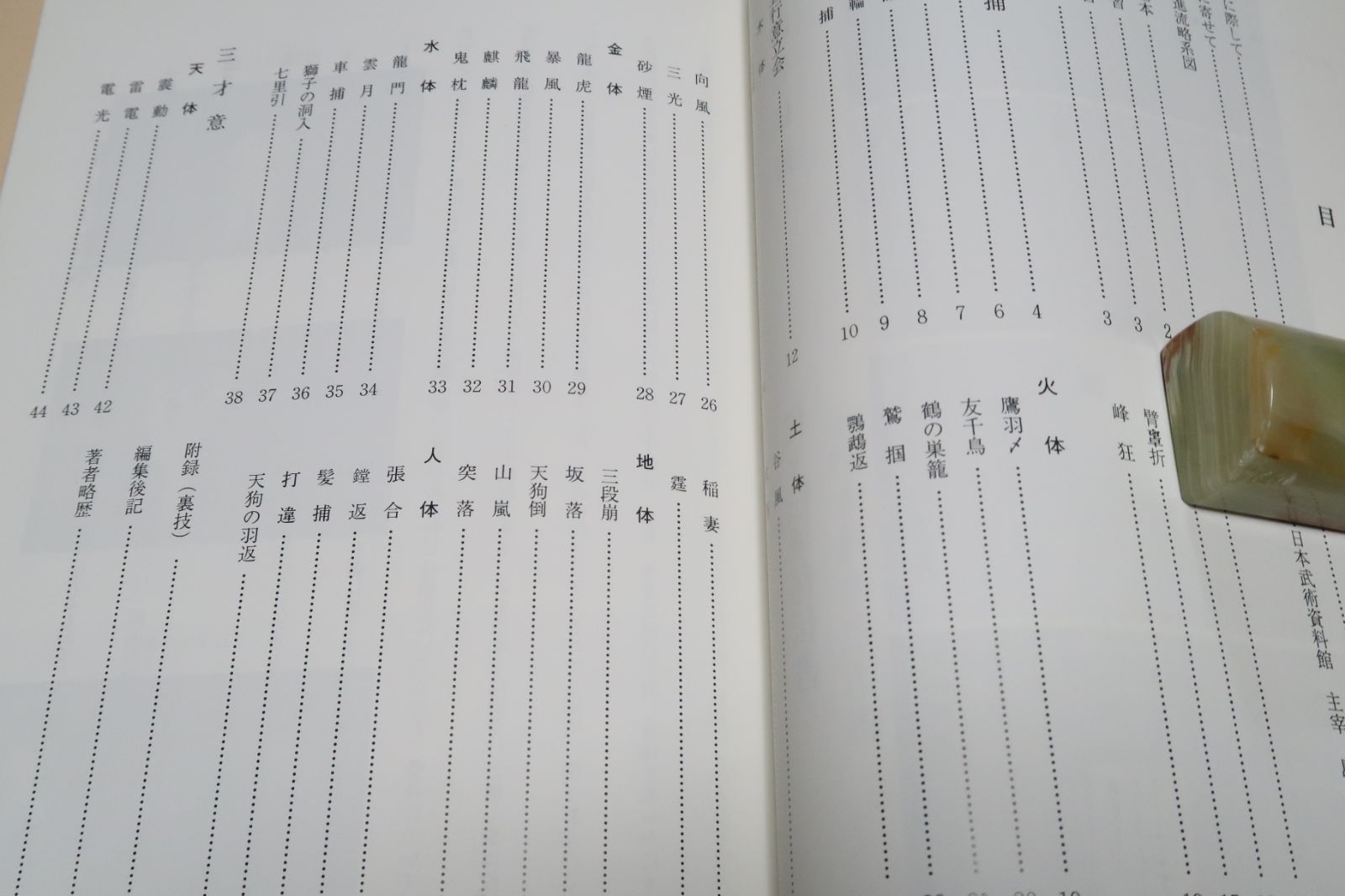 天神明進流兵法(柔術)・上巻/島津兼治/幻の流派にせず後世の研究の為に 