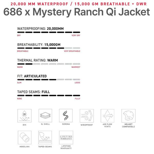 活発な 25-26 シックスエイトシックス 686ミステリーランチQIジャケット 686 SIXEIGHTSIX 686 MYSTERY RANCH QI JACKET