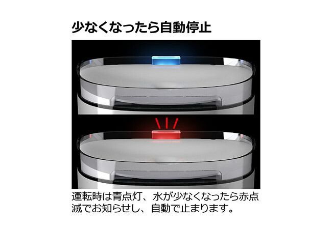 ミニ プラス