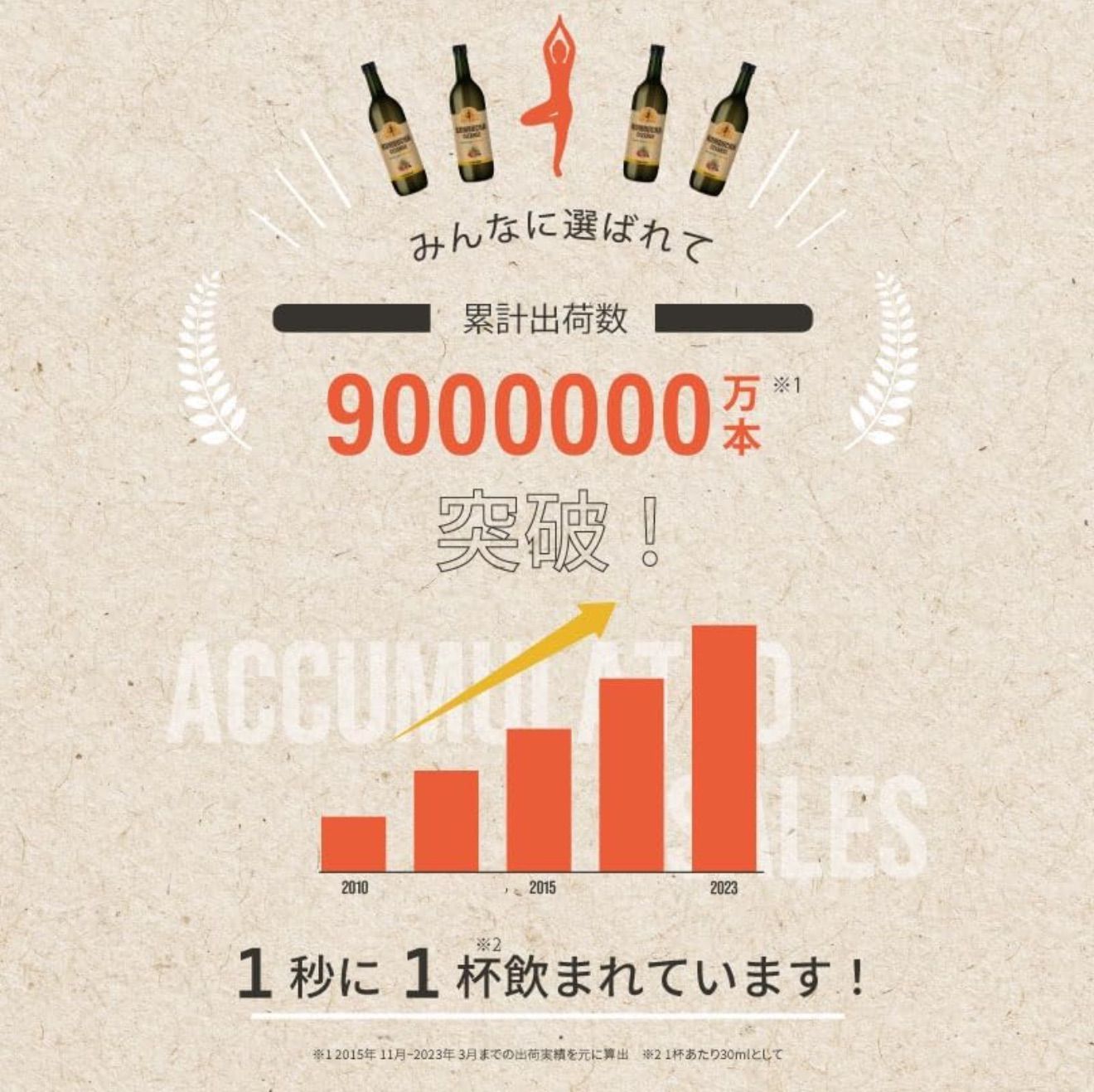 【限定値下げ】コンブチャクレンズ 720ml×3本【新品・未開封】 新品】 コンブチャクレンズ 720ml 3本セット - メルカリ