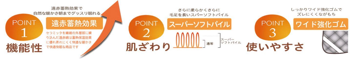 未使用 SOFT WARM あったか遠赤 ふわ合せ綿入毛布