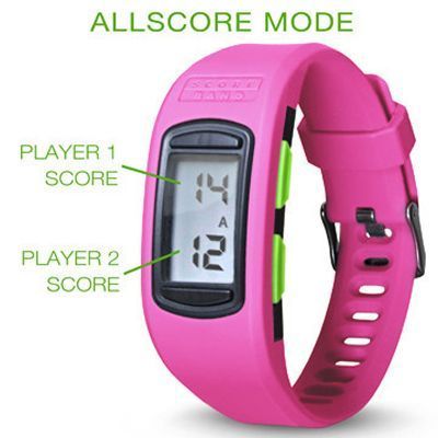 ScoreBand