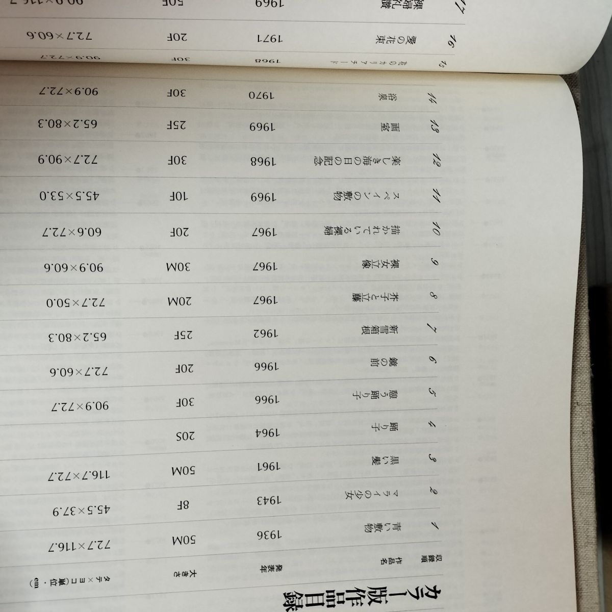 宮本三郎、花、希少画集画、新品高級額、額装付、状態良好、油彩 風景 宮本三郎、花、希少画集画、新品高級額、額装付、状態良好、油彩