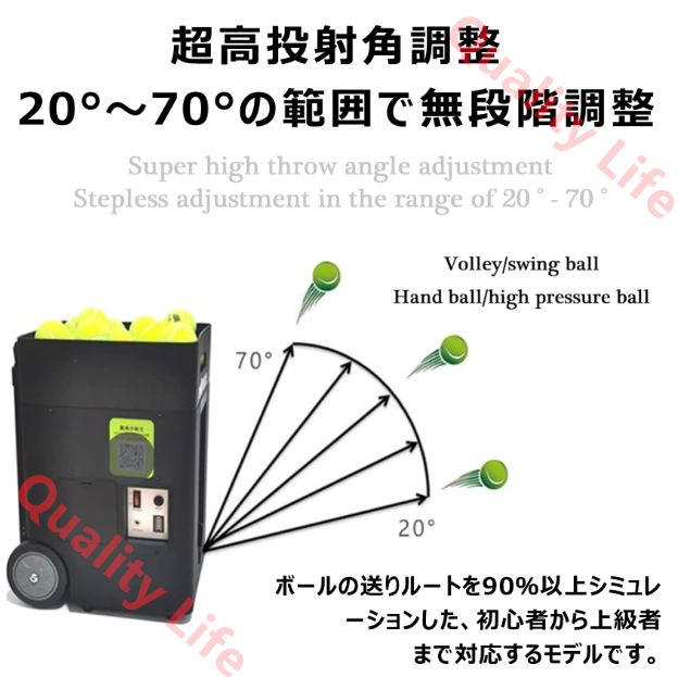 トップスピンとバックスピン用デュアルモーター 5AHリチウムバッテリー