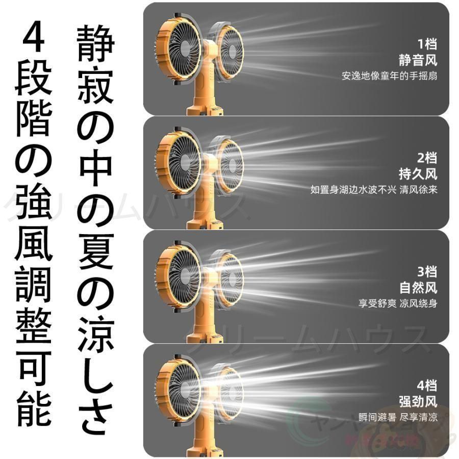 ナショナル（パナソニック）レトロ扇風機 JOKER Yahoo