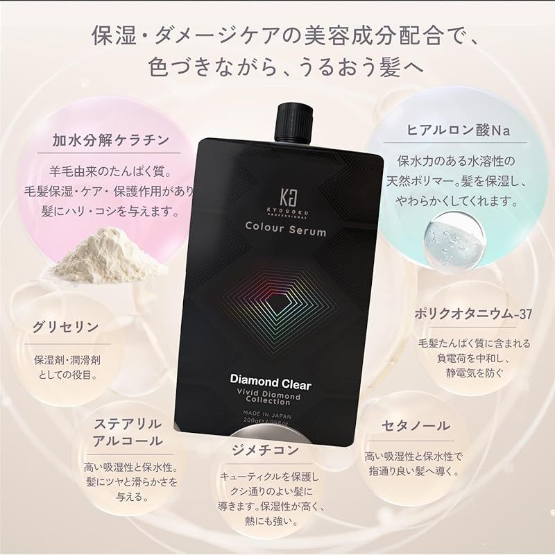 セラティス テラ プレミアム EX ナイト モイスト ヘア