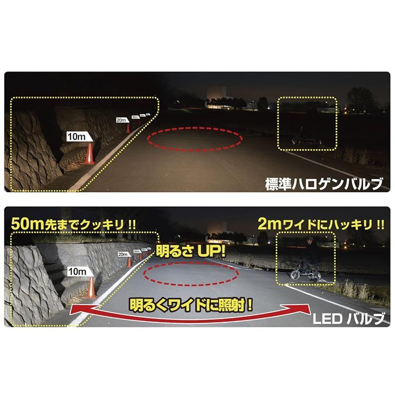 IPF ヘッドライト LED HIR2 バルブ 12V 24V 兼用 6500K 5000lm ドライバーユニット一体型 C-HR ヤリス 3R1HLB2 VETTDRUCK_DE