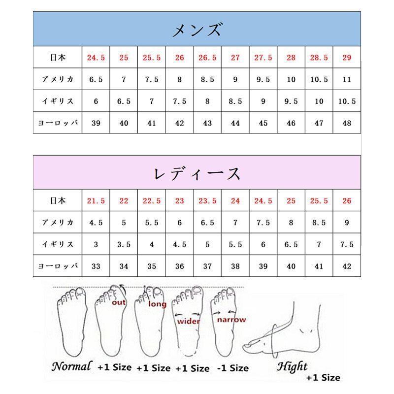 抗菌 柔らかい