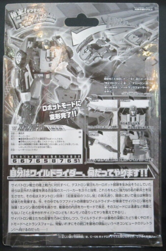 レッドランダー＆レッドガンドラゴン ガレージキット塗装済み