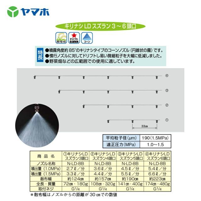 ヤマホ YAMAHO キリナシLDスズラン6頭口 G1|4 野菜用 受注生産 143328 HRDEVELOPMENT_JP