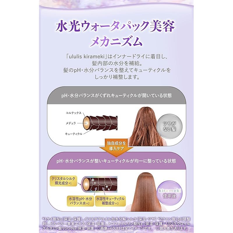 ウルリス ツヤケア キラメキ　 シャイニー シャンプー&トリートメント Amazon | ululis ウルリス [ ツヤケア の キラメキ ] ウォーター