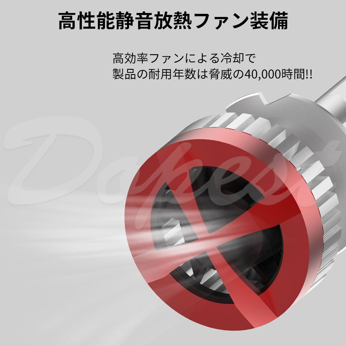 LEDヘッドライト H11 ハイラックス GUN125系 R2.8~ ロービーム