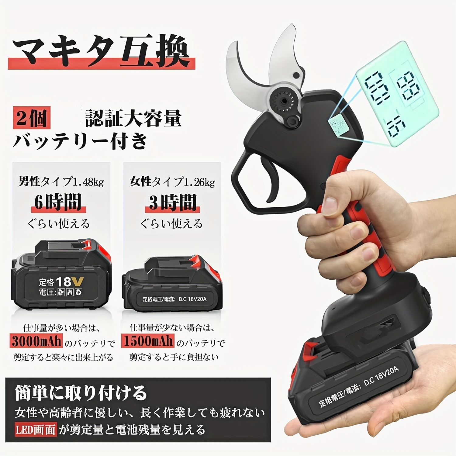 山本造園監修 コードレス充電式剪定ばさみ 切断径40mm 18V電動剪定機 2段階開閉角度調整可能 マキタ18V対応 4500mAh大容量バッテリー搭載 切断回数と残量表示 ブラシレスモーターによる切れ味
