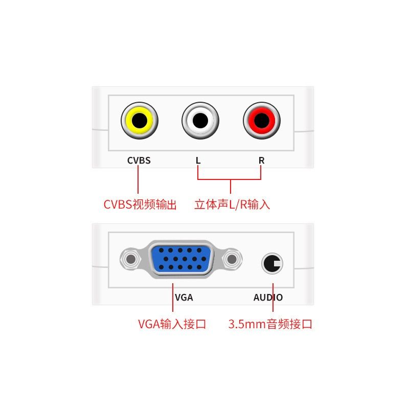 RCA →VGA変換器　AV→VGA変換 USB給電 音声 AVコンバーター 3色ケーブル VGA cvt-RCA-VGA-white