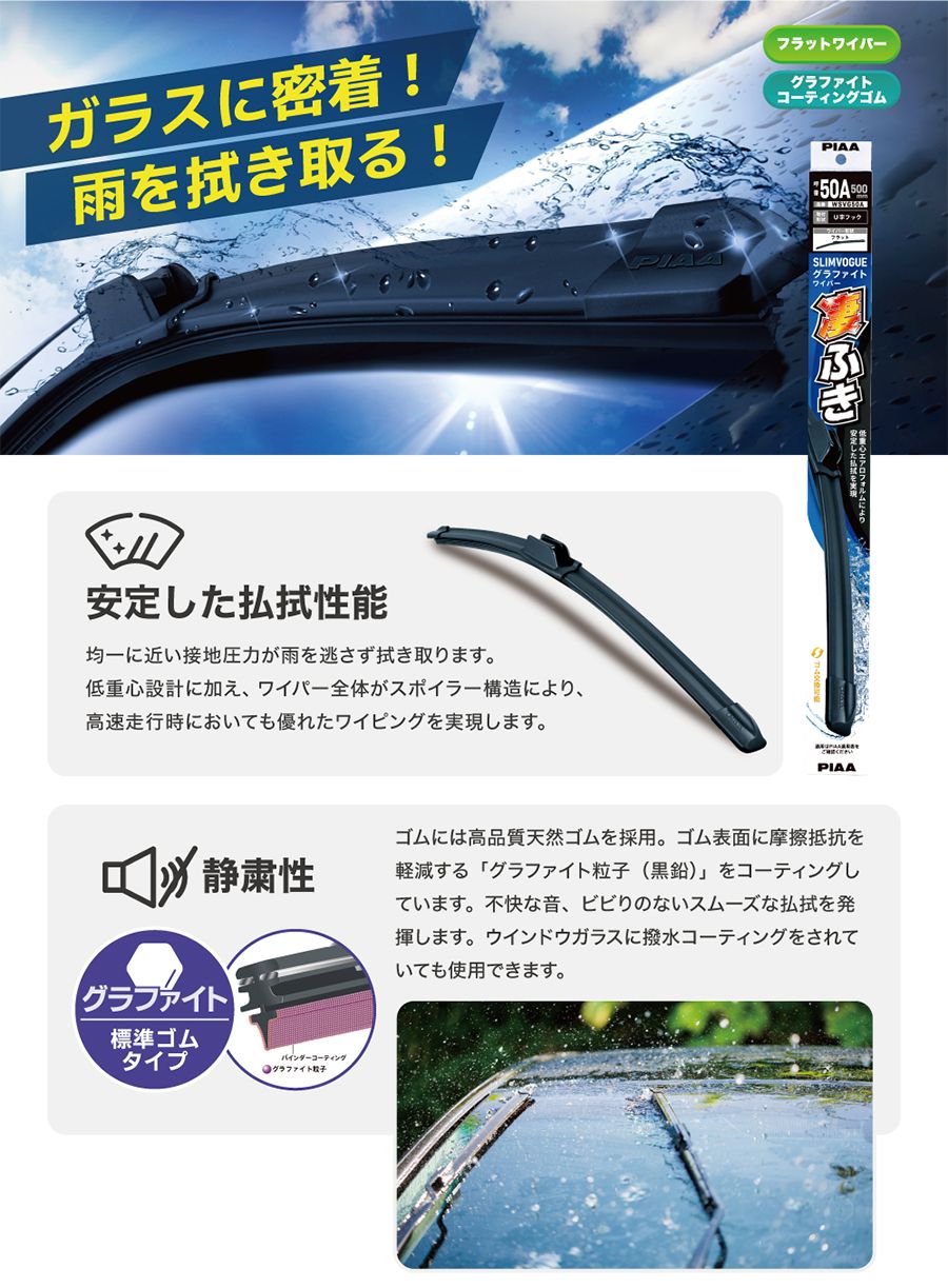 ステップワゴン RP6 RP7 RP8 PIAA ピア スリムヴォーグ シリコートワイパー WSVG65A WSVG43C 運転席 助手席 2本セット E1E1