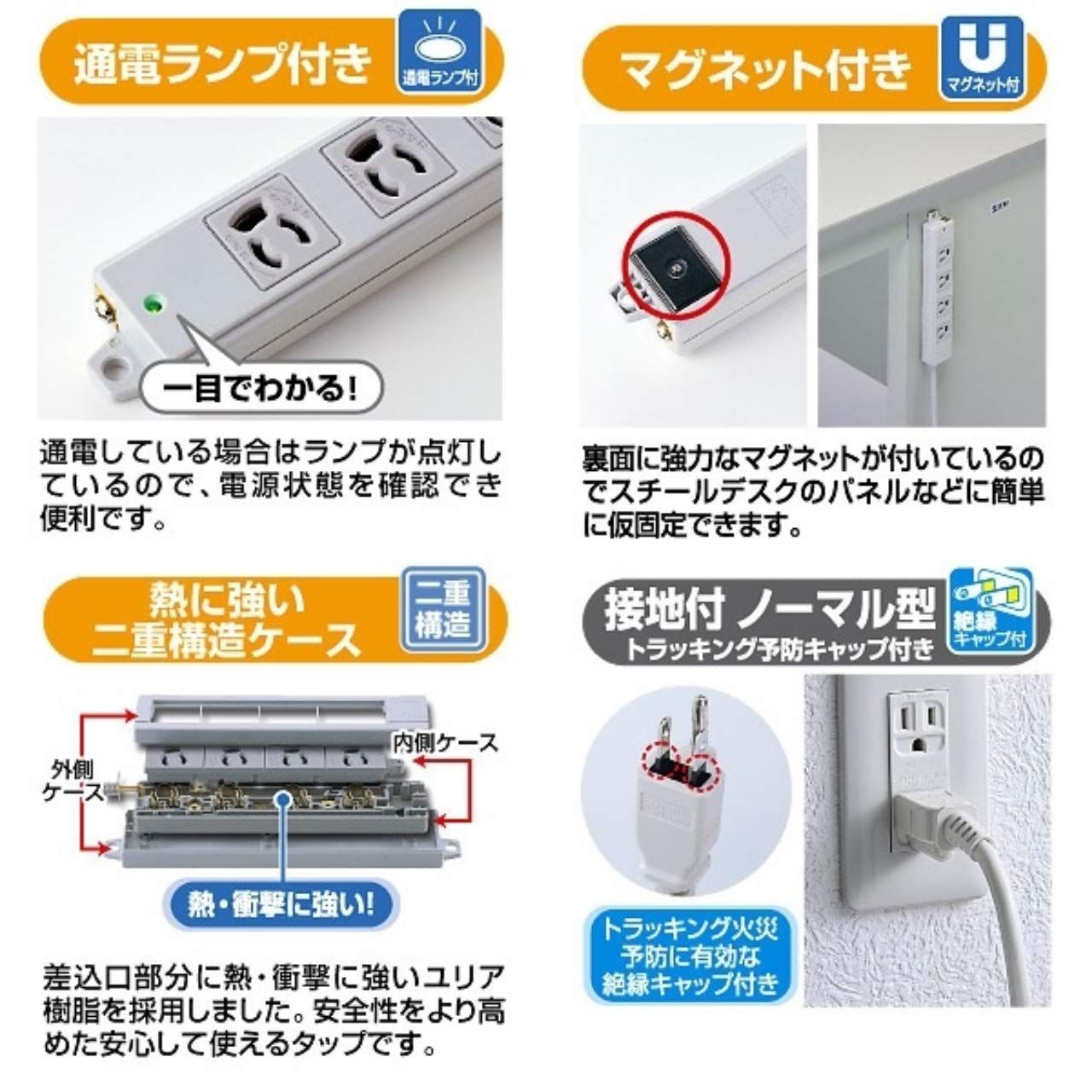 6個口 3m