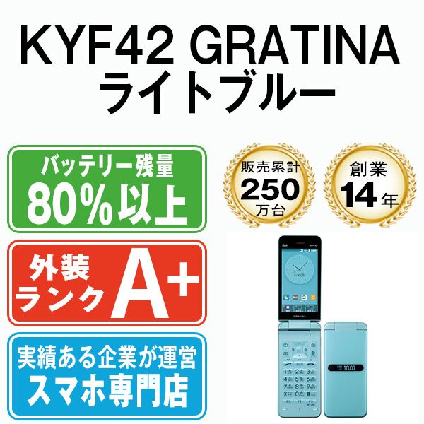 中古】 KYF42 GRATINA ライトブルー SIMフリー 本体 au ほぼ新品