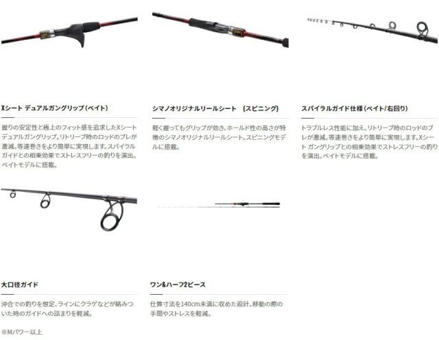 炎月BB B69MH-S/2 タイラロッド 21 炎月BB B69MH-S/2 (スパイラルガイド)