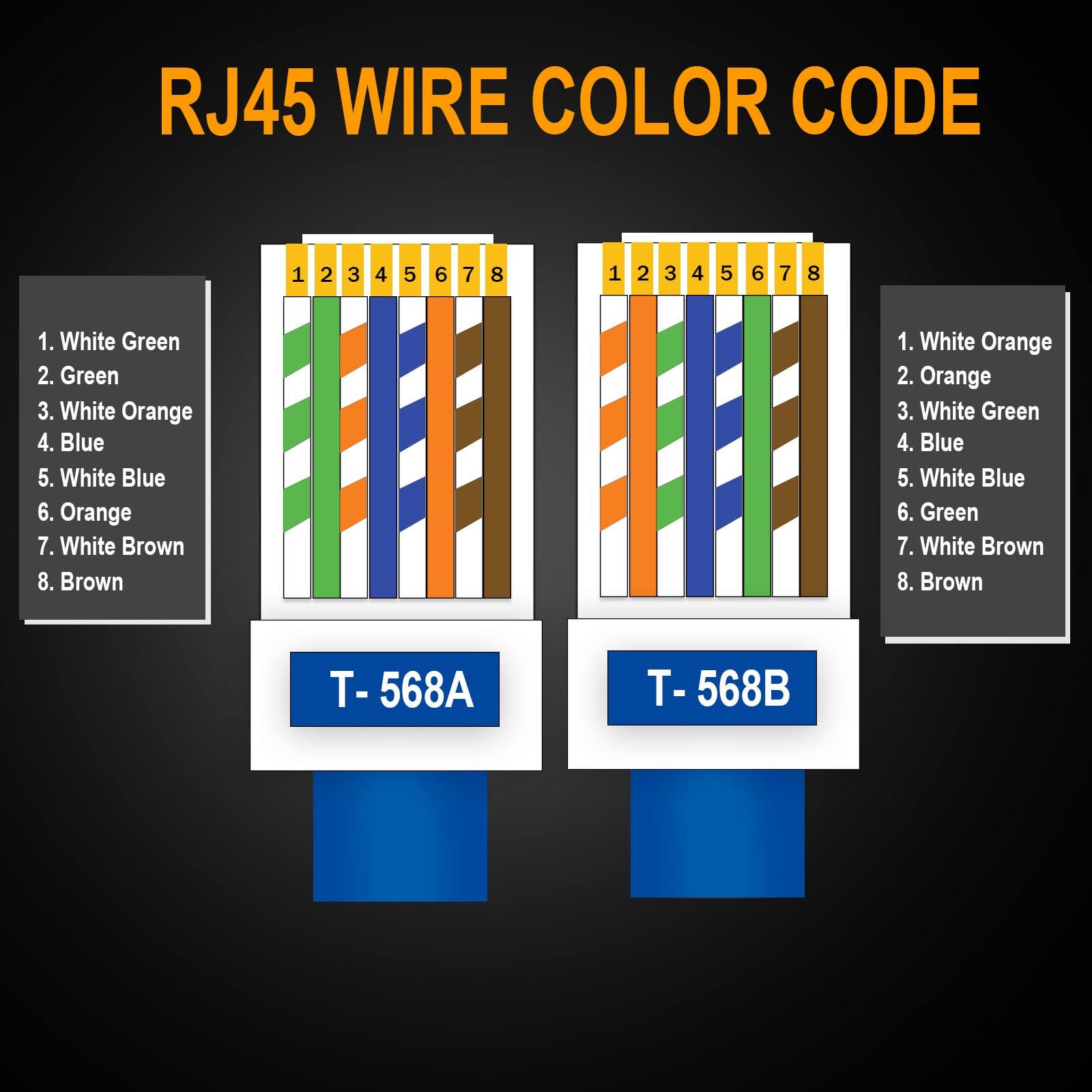AOWIZ RJ45 Cat6 Cat6a コネクタ パススルー 23AWG 100個パック 