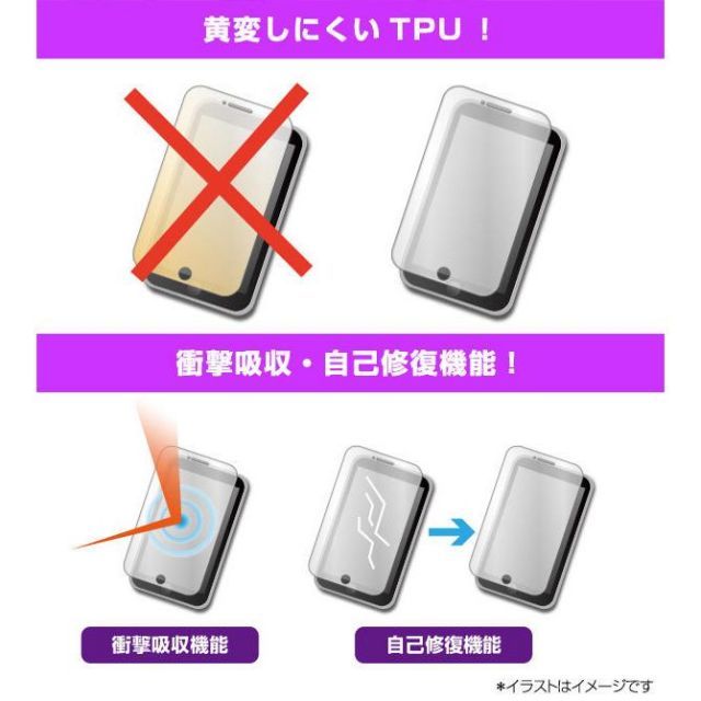 Unihertz Titan Slim 表面 背面 フィルム セット OverLay FLEX 低反射 ユニハーツ タイタン スリム 曲面対応  柔軟素材 反射防止 衝撃吸収 - メルカリ