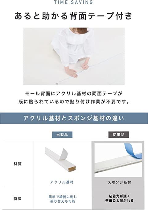 人気の福袋 メーカー公式ショップ 新品 未使用 Neshexst ネセクト 配線カバー 配線モール 床 白 配線隠し ケーブル その他 Www 10cosedafare It Www 10cosedafare It