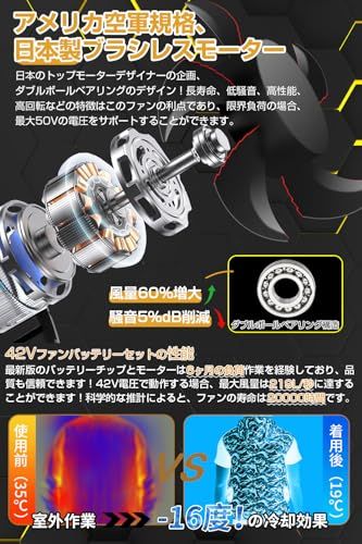 42V超高出力 2025NEW 最強風 作業服 ファンバッテリーセット 40500mAh大容量バッテリー Super Cool 最大25時間連続稼働 7段階風量調節 2種類モード搭載 男女兼用 PSEマーク認証済 日本語説明書付き 日本ブランド正規品 mp STEELWINDOWSANDDOORS_COM