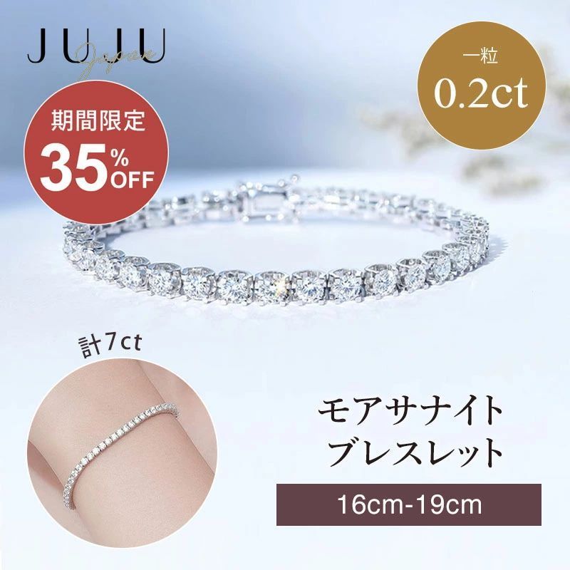 モアサナイト 0.2ct