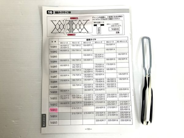 Panasonic NKJ033B NKY491B02B LI-ION BATTERY 6.6Ah 充電器 電動