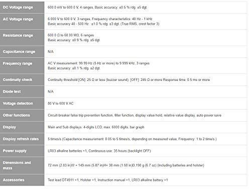 新着商品】DT4223 (抵抗測定搭載の電工用) デジタルマルチメータ (日置