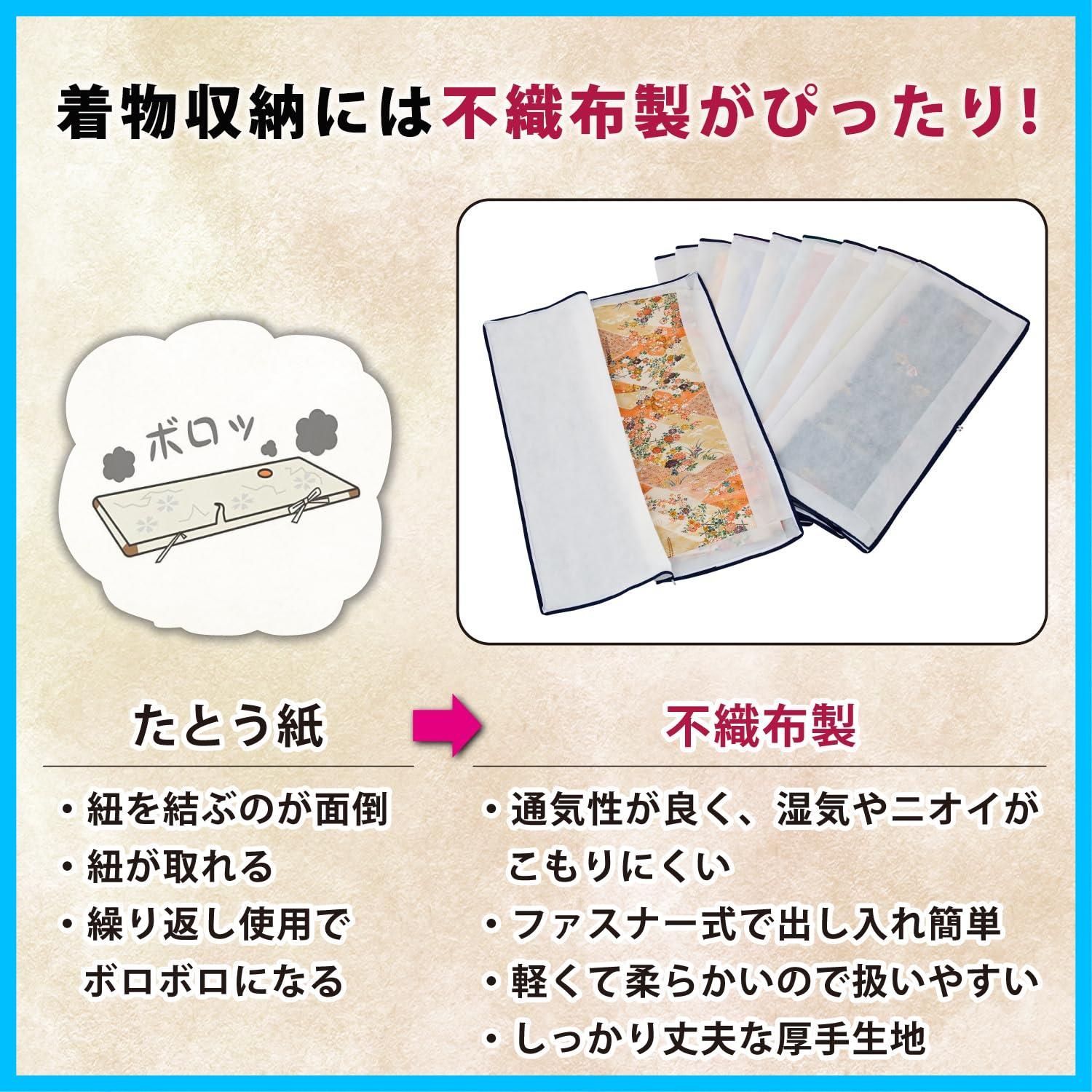 たとうし ホコリや汚れから守る