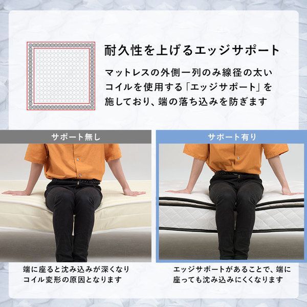 ベッドルーム 寝室