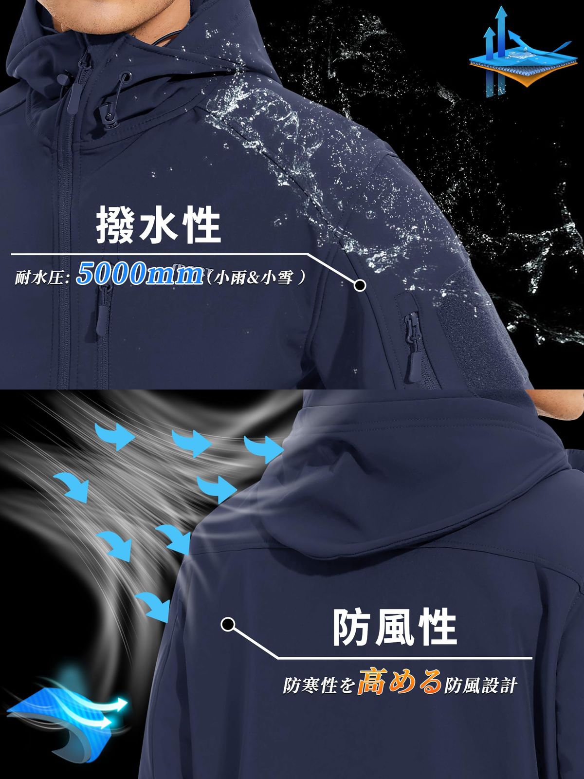 冬用